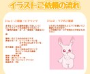 商用無料！かわいい動物イラストお描きします あなただけの特別なキャラクターを心を込めて制作します！ イメージ3