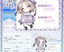 もちもち可愛いSD(デフォルメ)キャラ描きます ✴︎Vtuber様多数ご利用！個人的利用も大歓迎です✴︎ イメージ2