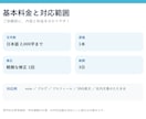 AIで書いた文章を自然で読みやすく整えます AIらしい言い回し・重複・読みにくさを整えます イメージ5