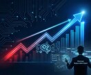 TOEIC攻略支援します 最短スコアアップルートのご提案 イメージ1