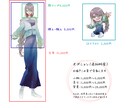 商用利用OK！ご希望のイラスト制作します SNS、サムネイル、グッズなど　お気軽にご相談ください！ イメージ2