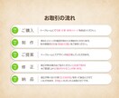 想いを汲み取り心を込めてデザインします バナー・ヘッダー画像・商品画像・図解・アイキャッチ画像など、 イメージ4