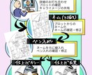 色々な絵柄で漫画描きます 色々なキャラや着彩方法に対応致します！ イメージ7