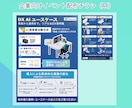 先着5名＊スタートダッシュ価格でお受けいたします 【教育の専門家×リアルな親目線】サービスの魅力を引き出します イメージ5