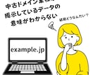中古ドメインのSEO効果診断・活用アドバイスします ドメインパワーとスパム度も判定します イメージ4
