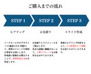 魅力的で伝わるパワポ資料を作成します 1000枚以上スライド作成したプロがご提案！ イメージ8