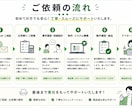 Googleスプレッドシート・GAS自動化します 手作業の負担を減らし、業務をもっと効率的にします。 イメージ5