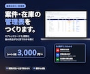 案件・在庫の管理表をスプレッドシートで作ります 期限と進み具合がひと目でわかる表にします イメージ1
