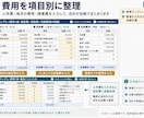 障害者グループホーム5年収支・融資計画作れます 5棟×5年60ヶ月を自動計算。返済据置と資金ショートも見える イメージ3