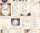 インド占星術であなたの本質と才能を読み解きます 生まれ持った星から、本当の自分と人生の可能性を知る イメージ6