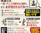 復縁とは何か 現実を直視を手伝います 他人はコントロールできない。変えられるのは、自分だけ。 イメージ2