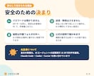 Claude Code等のAI作業ルールを作ります Codex・Cursorも対応。送信・削除をさせない安全設計 イメージ6