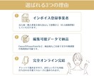 紙もWebも！チラシ＋SNS告知画像作ります イベント・店舗告知はこれ1つで完了！販促スタートデータパック イメージ7