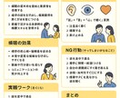 障がい福祉　『傾聴』パンフレットを提供します 『傾聴』について理解を深めよう イメージ1