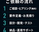店内表示をスマホで即更新｜サイネージ構築します スマホで即更新｜呼び出し・お知らせ・メニュー表示 イメージ8