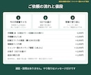 介護手順書をやさしい日本語＋ミャンマー語にします ふりがな・記録の文づくり・クイズつき。ミャンマーの介護職員に イメージ6