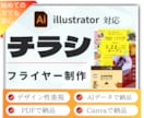 チラシ・フライヤー全般の制作を致します 初心者でも大丈夫！親切丁寧に対応致します。 イメージ1