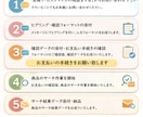 無在庫販売向け！タオバオ 在庫確認 を代行します Taobao／Tmall／1688 対応 イメージ3