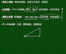 どこから分からないか分からない方を指導します つまずきの原因を一緒に見つける個別指導 イメージ1