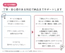 原稿なしでもOK！強みが伝わる集客LPを制作します 言語化からサポート｜構成・文章・申込導線まで一緒に整理します イメージ3