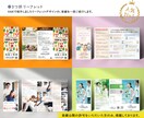 2案でこの価格地図制作無料A4紙面デザインします チラシ リーフレット ポスター フライヤー パンフレット イメージ5