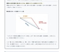 理系数学・物理の「教材＆板書案」作ります 授業準備の時間をゼロに！難関大レベルから大学数学まで完全対応 イメージ8