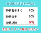やりたいことを見つけたい方の転職相談にのります 書類通過！自己理解で一歩先に進めるためのキャリアコーチング イメージ6