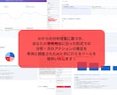 専門知識不要！AI×エクセル分析ツール提供します あなたの大切な”機密情報は渡さずに”安心して使用できます イメージ2