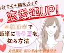 ストアカのサムネイルを制作します あなたの講座を魅力あるものにするお手伝いをします イメージ2