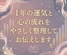 統計モデリング×深層心理で一年を鑑定しまます 数字は嘘をつかない。感覚ではなく、傾向で読む一年。 イメージ1