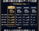 GoogleマップのMEO対策をまとめて支援します 初期設定から競合分析まで一括サポート イメージ3