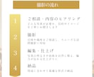 宮城・東北|不動産・民泊・建築写真を撮影します 伝わる写真で空間の魅力をサポート イメージ4