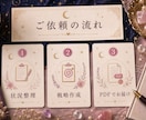 婚活・運命の人戦略書PDFを作成します 相性の傾向と婚活の進め方を行動まで整理 イメージ4