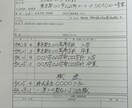 ボールペンでの代筆を受け付けています 心を込めて書かせていただきます。 イメージ2