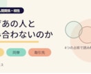 職場の上司・同僚との相性を4占術で鑑定します なぜ噛み合わないのか？二人の生まれ持った性質から読み解きます イメージ1