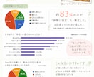 電話相談☆評価されず苦しいあなたの話を聴きます 頑張っているあなたには価値があります イメージ2