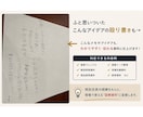 現役店長が「売れる接客」を図解資料にします 販売歴20年の現場ノウハウを図解化します イメージ1