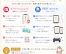 開運メッセージPDFをお届けします 【選択肢A•B•Cから選ぶタロット開運メッセージ】 イメージ5