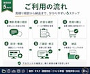 既存ツールで業務管理を整えます Notion等から無理なく使える方法を設定します イメージ5