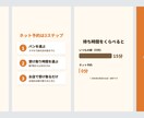 文字を送るだけ！動く図解のSNS縦型動画を作ります 打ち合わせなし！文字を送るだけでSNS用の動く図解に イメージ2