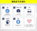 HP・SNSで信頼感が伝わるビジネス似顔絵描きます 【スーツテンプレート無料】誠実さと親しみやすさが伝わる似顔絵 イメージ9