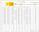 処遇改善加算手当を賞与で支給する方法を販売します テンプレートは全てを含んだパッケージ商品です。 イメージ14