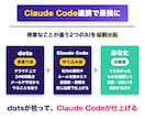 dotsって何？から相談OK！活用法教えます 質問・相談・設定サポートまで60分で自由に使えます イメージ5