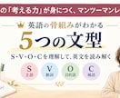 英語の骨組み「5つの文型」をわかりやすく解説します 英検1級講師が、S・V・O・Cを丁寧に解説します イメージ1