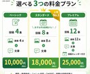 小さなお店のSNS投稿を画像ごと作ります 文章も画像も丸ごと。投稿するだけの状態でお渡しします イメージ4