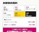 AIで作ったロゴ・チラシを入稿まで対応します トレース→修正→入稿まで｜ChatGPT・Canva画像OK イメージ5