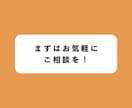 ダイエット・筋肥大の方法オンラインで伝授します 大会優勝した現役トレーナーがあなたに合った提案をします イメージ6