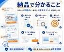 売れるLPのファーストビュー・訴求を改善します LPのファーストビュー改善・訴求改善サービス イメージ2