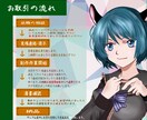 短納期でSNSアイコン用ミニキャラを描きます ペットの似顔絵などもご依頼ください！ イメージ3
