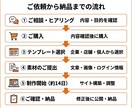 初めての方向け格安WordPressサイト作ります 低予算で安心してサイト制作・公開できるプランです！ イメージ9